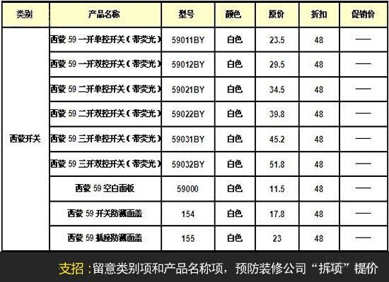 清单