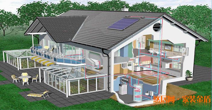 家用太阳能取暖设备价格