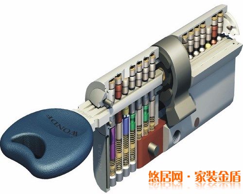 f防盗门能更换锁芯之拆卸锁芯